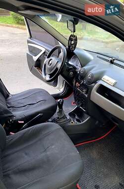 Седан Dacia Logan 2008 в 