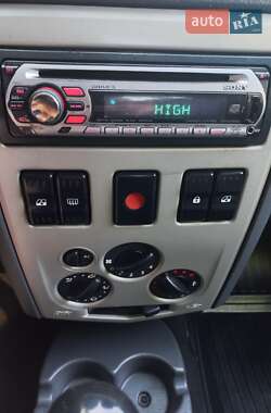 Седан Dacia Logan 2008 в 