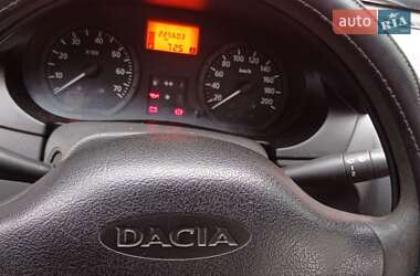 Седан Dacia Logan 2008 в 