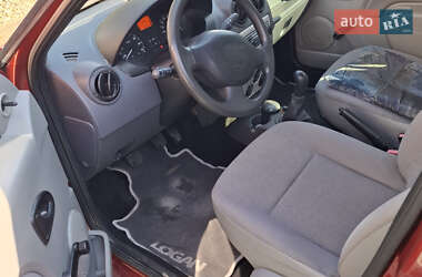 Седан Dacia Logan 2008 в 