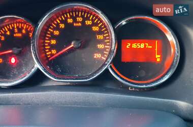 Внедорожник / Кроссовер Dacia Sandero StepWay 2013 в 