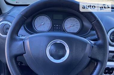 Хетчбек Dacia Sandero 2008 в 