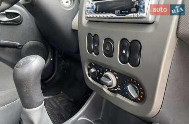 Хэтчбек Dacia Sandero 2008 в 