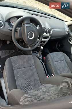 Хэтчбек Dacia Sandero 2011 в 