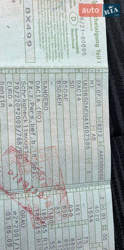 Хетчбек Dacia Sandero 2009 в Луцьку