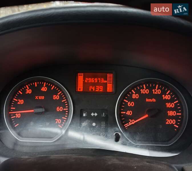 Хэтчбек Dacia Sandero 2009 в Киеве