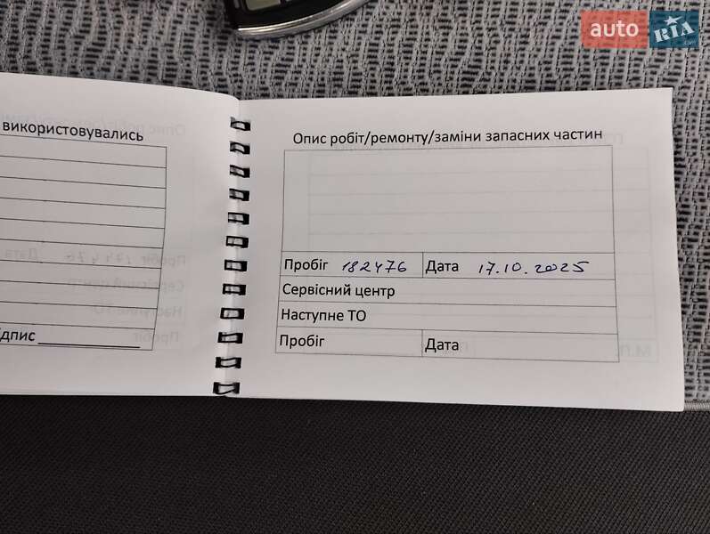 Хэтчбек Dacia Sandero 2008 в Ровно