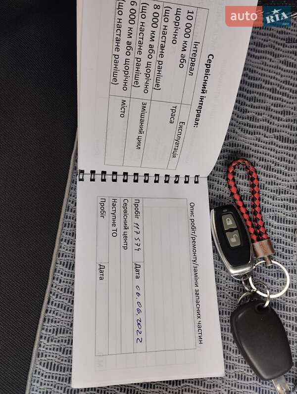 Хэтчбек Dacia Sandero 2008 в Ровно