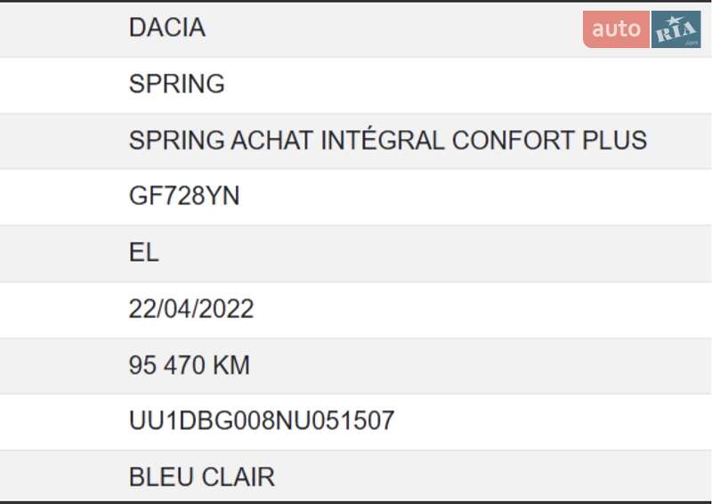 Позашляховик / Кросовер Dacia Spring 2022 в Дніпрі фото 40 Позашляховик / Кросовер Dacia Spring 2022 в Дніпрі