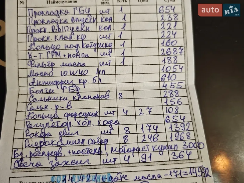 Седан Daewoo Lanos 2005 в Києві документ