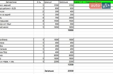 Седан Daewoo Lanos 2006 в Луцьку фото 13 Седан Daewoo Lanos 2006 в Луцьку