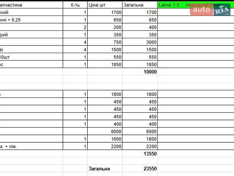 Седан Daewoo Lanos 2006 в Луцьку фото 13 Седан Daewoo Lanos 2006 в Луцьку