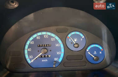 Хэтчбек Daewoo Matiz 2003 в 