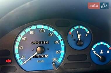Хэтчбек Daewoo Matiz 2006 в 