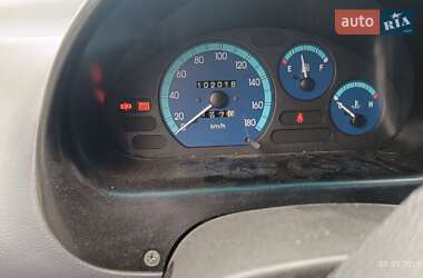 Хэтчбек Daewoo Matiz 2008 в 