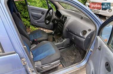 Хэтчбек Daewoo Matiz 2006 в 