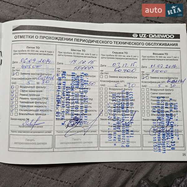 Хетчбек Daewoo Matiz 2011 в Києві