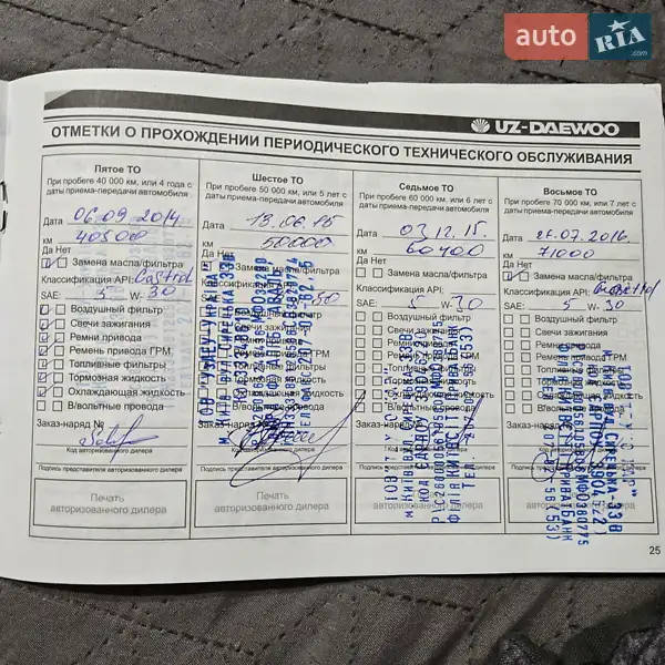 Хетчбек Daewoo Matiz 2011 в Києві документ