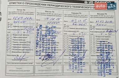 Хэтчбек Daewoo Matiz 2011 в 