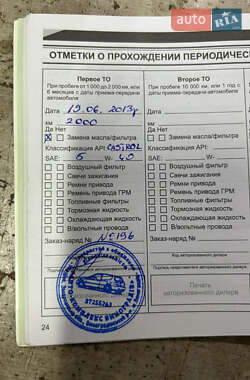 Хетчбек Daewoo Matiz 2012 в 