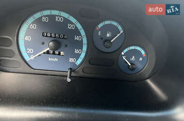 Хэтчбек Daewoo Matiz 2009 в 