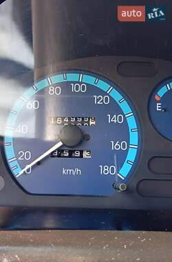 Хэтчбек Daewoo Matiz 2008 в 