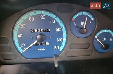 Хэтчбек Daewoo Matiz 2008 в 