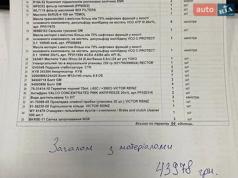 Хэтчбек Daewoo Matiz 2008 в Борисполе документ