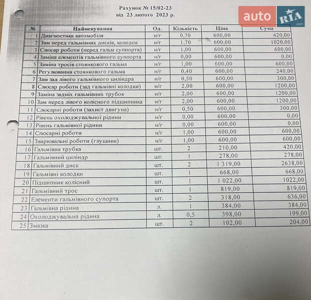 Седан Daewoo Nexia 2006 в Дніпрі