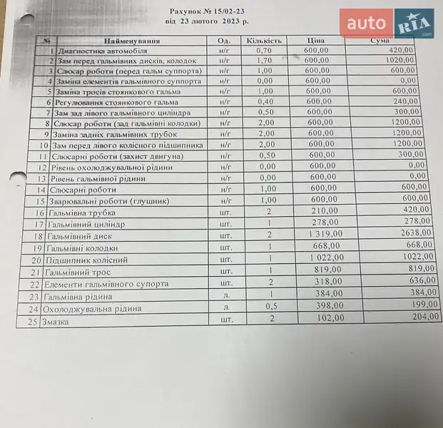 Седан Daewoo Nexia 2006 в Дніпрі документ