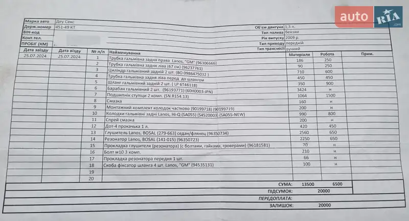 Седан Daewoo Sens 2003 в Вишневому документ 3 фото Седан Daewoo Sens 2003 в Вишневому документ