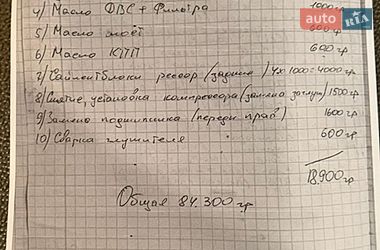 Самосвал DAF CF 2012 в Каменском