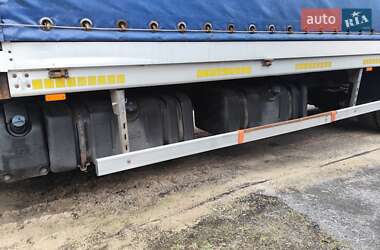 Тентований DAF LF 2013 в Ратному