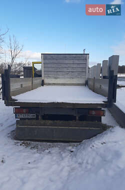 Самоскид DAF LF 2005 в 