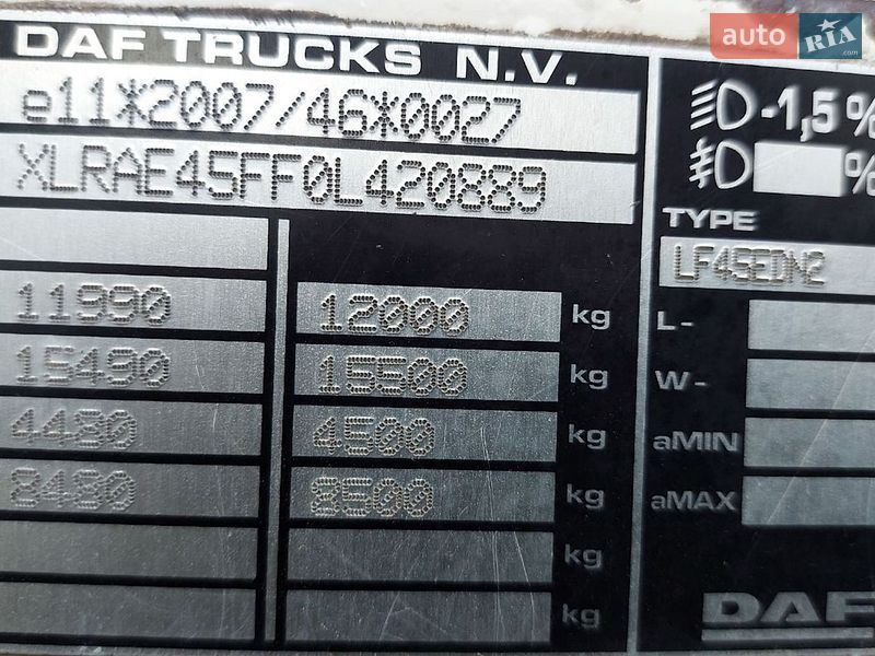 Вантажний фургон DAF LF 2012 в Ратному