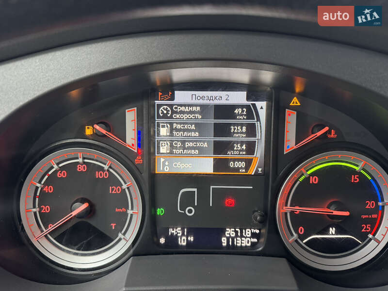 Тягач DAF XF 106 2015 в Вараші фото 40 Тягач DAF XF 106 2015 в Вараші