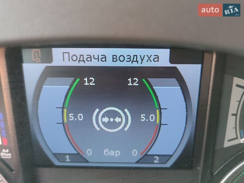Тягач DAF XF 2020 в Кривом Роге
