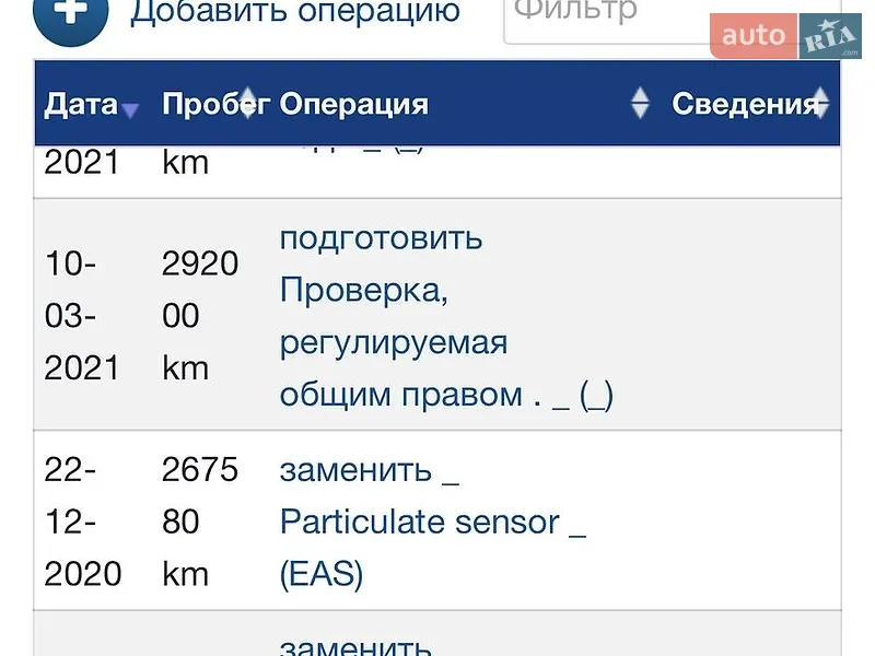 Тягач DAF XF 2018 в Києві документ