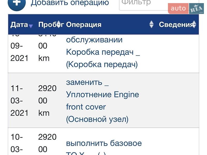 Тягач DAF XF 2018 в Києві