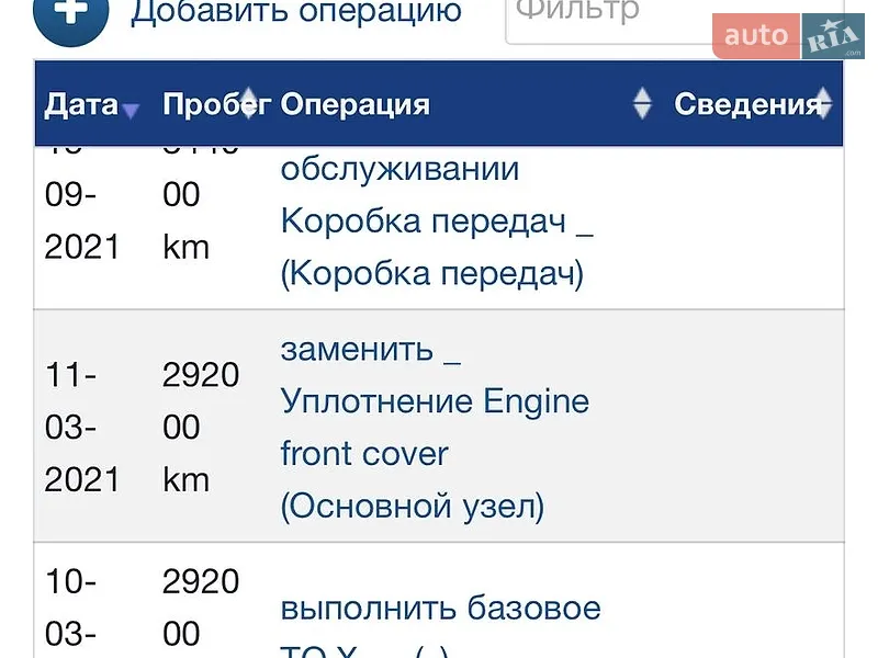 Тягач DAF XF 2018 в Києві документ