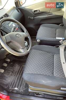 Хэтчбек Daihatsu Cuore 2010 в Ужгороде
