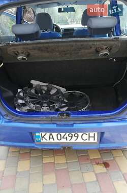 Хэтчбек Daihatsu Cuore 2003 в 