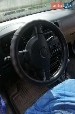 Хэтчбек Daihatsu Cuore 2003 в 