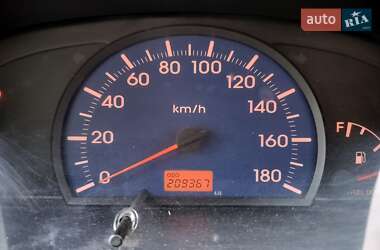Хэтчбек Daihatsu Cuore 2006 в 