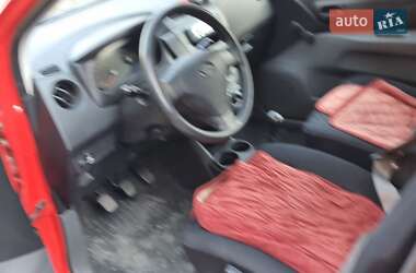 Хэтчбек Daihatsu Cuore 2008 в 