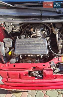 Хэтчбек Daihatsu Cuore 2006 в 