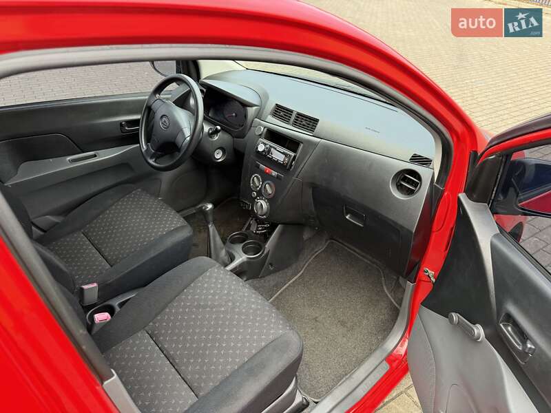 Хэтчбек Daihatsu Cuore 2008 в Ковеле