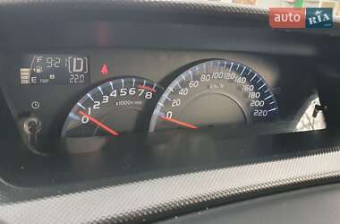 Хэтчбек Daihatsu Materia 2007 в 