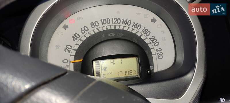 Хетчбек Daihatsu Sirion 2005 в Першотравенську