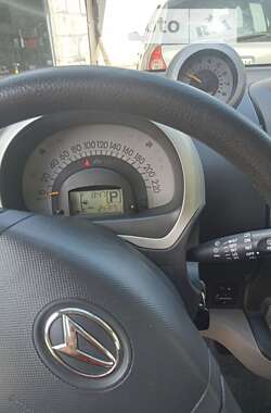 Хэтчбек Daihatsu Sirion 2005 в Ровно